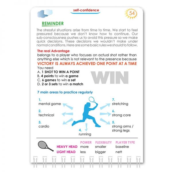 Pocket Tennis Psychology Mario Beky