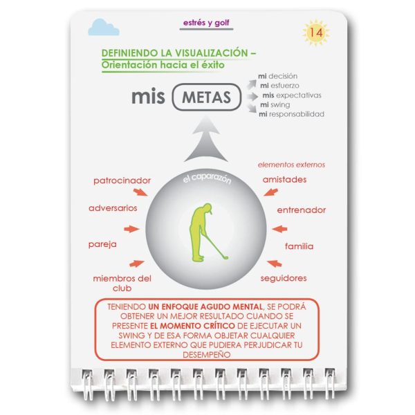 La Psicología del Golf de Bolsillo Mario Beky 14